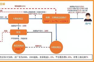 望无碍！奥萨尔-汤普森退防中踩到萨博尼斯后扭伤脚踝 已回更衣室